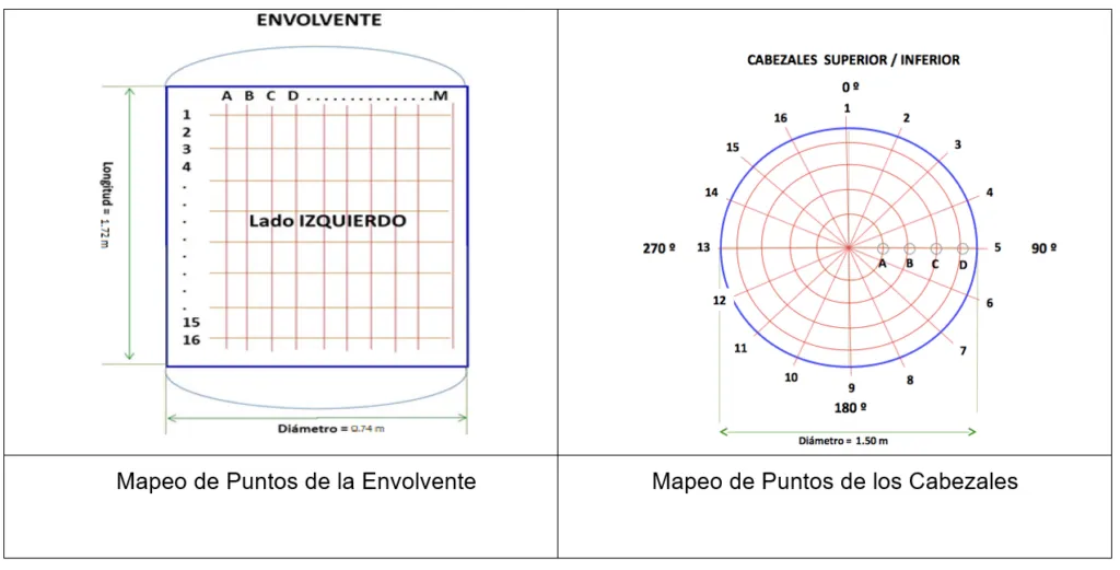 SRV Inspección, certificación de tanques de aire comprimido – Planta óxidos — imagen 2