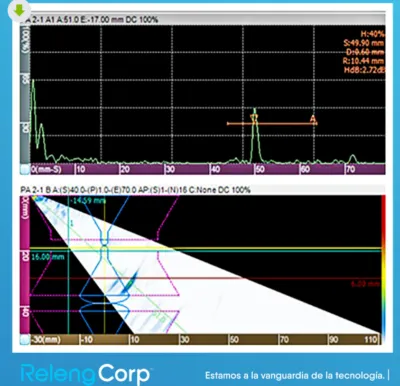 Inspección de Recipientes a Presión bajo la norma API 510 — imagen 3