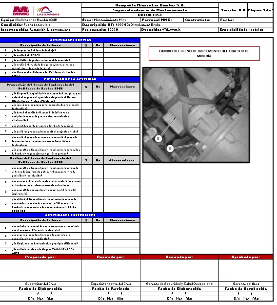 Elaboración de Instructivos de Trabajo WIs, y Cartillas Resumen de equipos línea amarilla — imagen 6