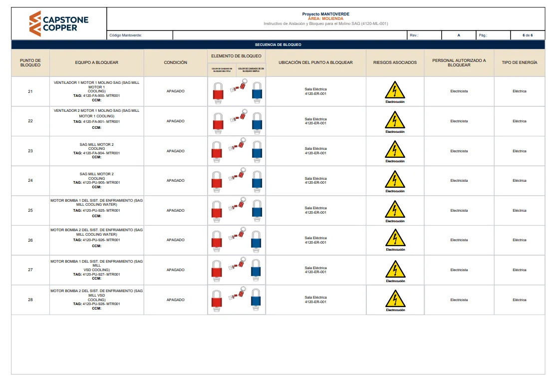Elaboración de Procedimientos de mantenimiento, Instructivos de mantenimiento e Instructivos de Bloqueo — imagen 6